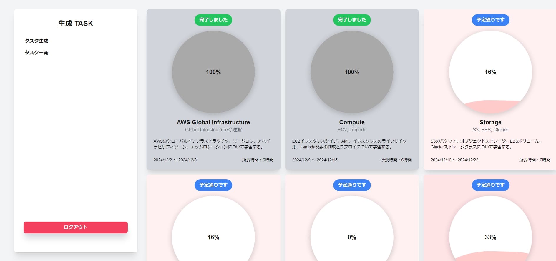 generate task